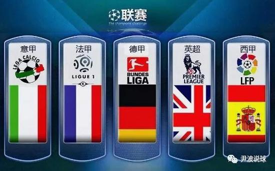 儘管科曼的